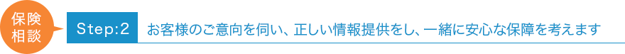 訪問させて頂くか、お客様に来社して頂きます