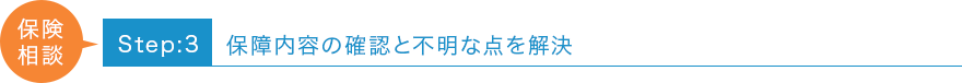 要望をヒアリングいたします